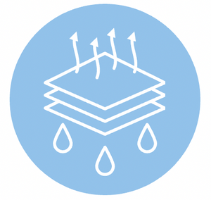 Balanserad exfoliering